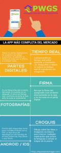 APP PWGS infografía